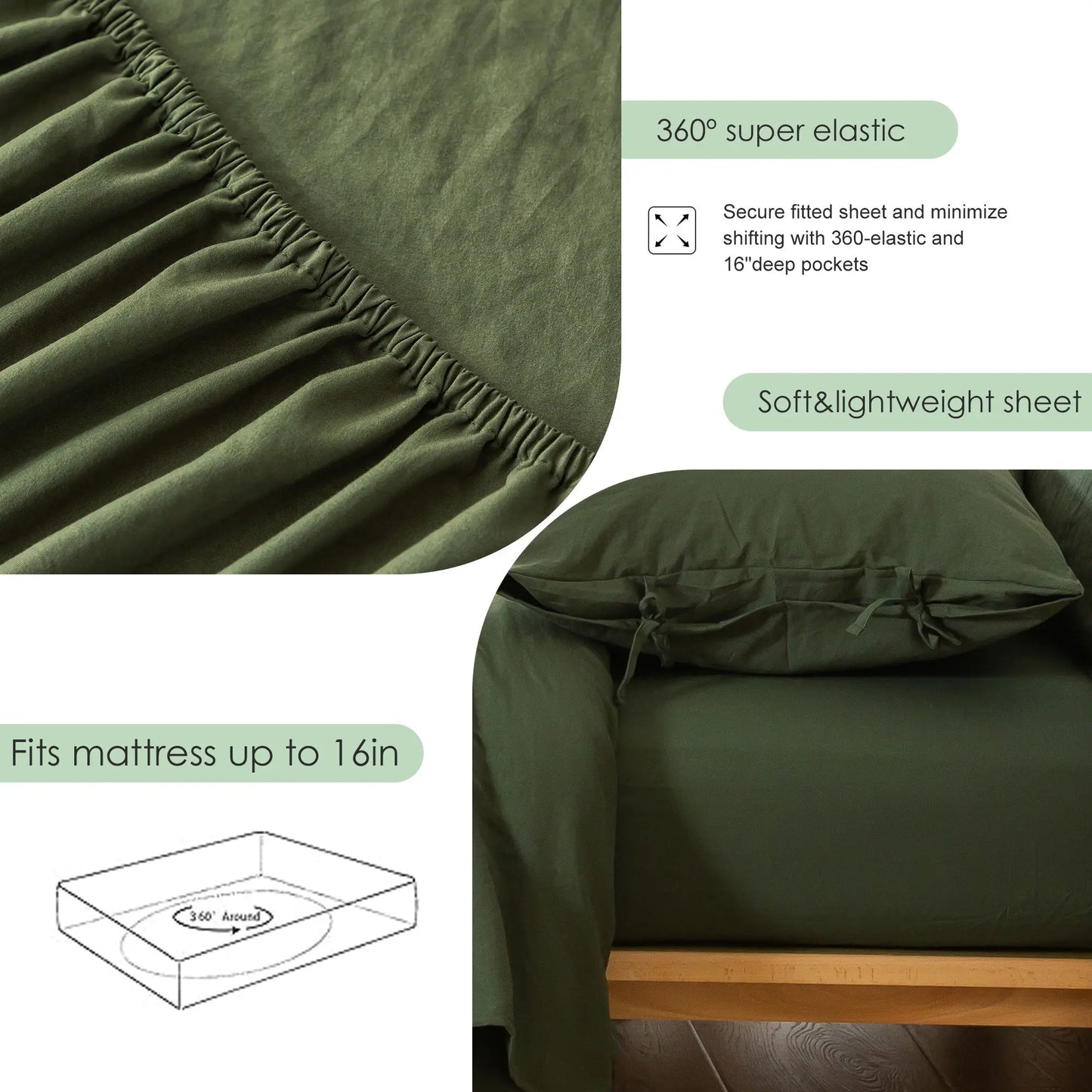 Bed In a Bag Comforter and Sheets