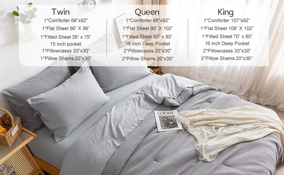 Bed In a Bag Comforter and Sheets